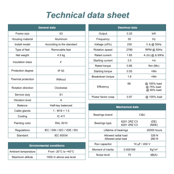 Silnik elektryczny jednofazowy 0,25kW 2800 obr/min. 63B3